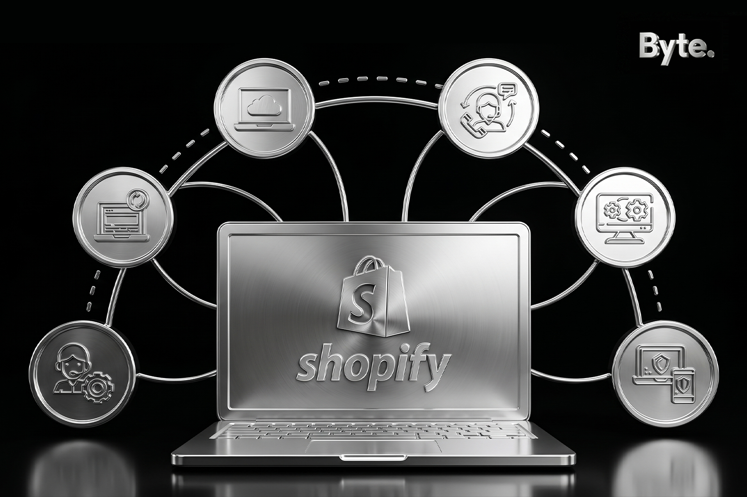 Best Apps for Shopify E-Commerce Sites