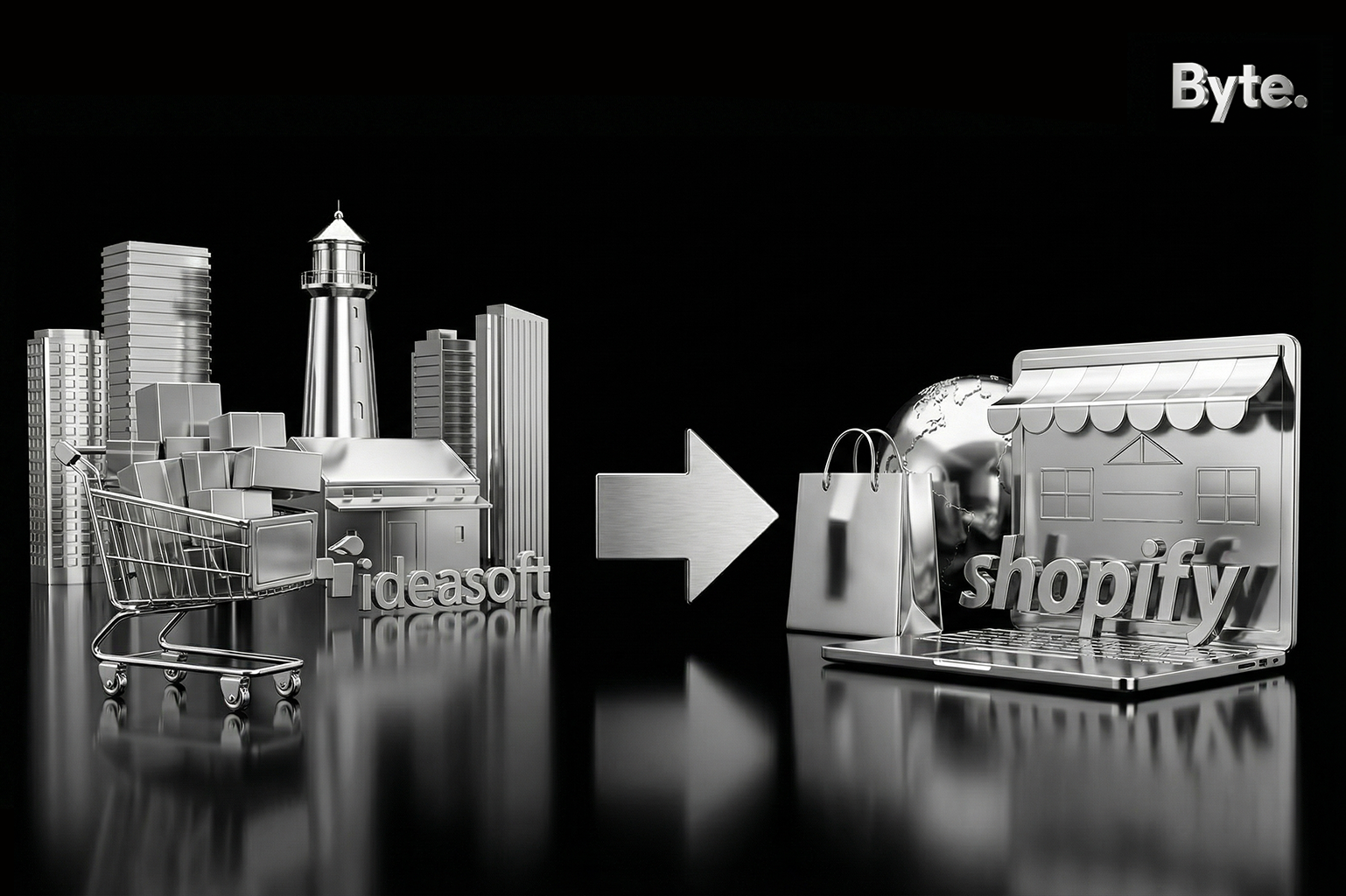 How to Migrate from Ideasoft to Shopify?