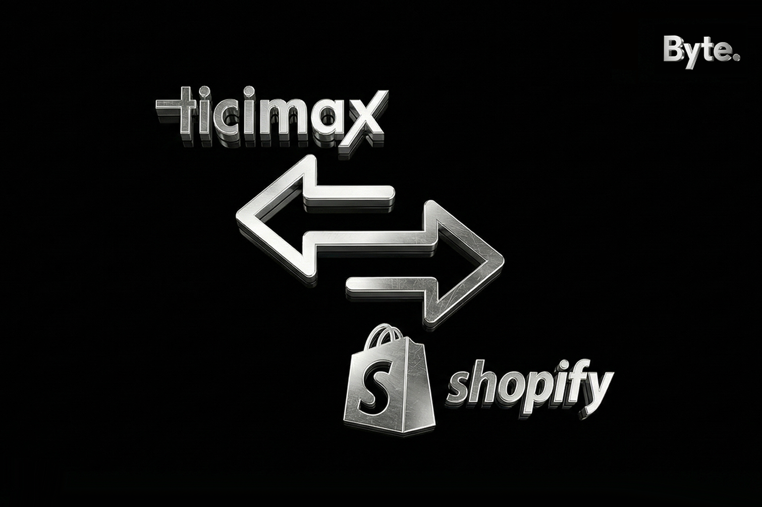 Migration from Ticimax to Shopify