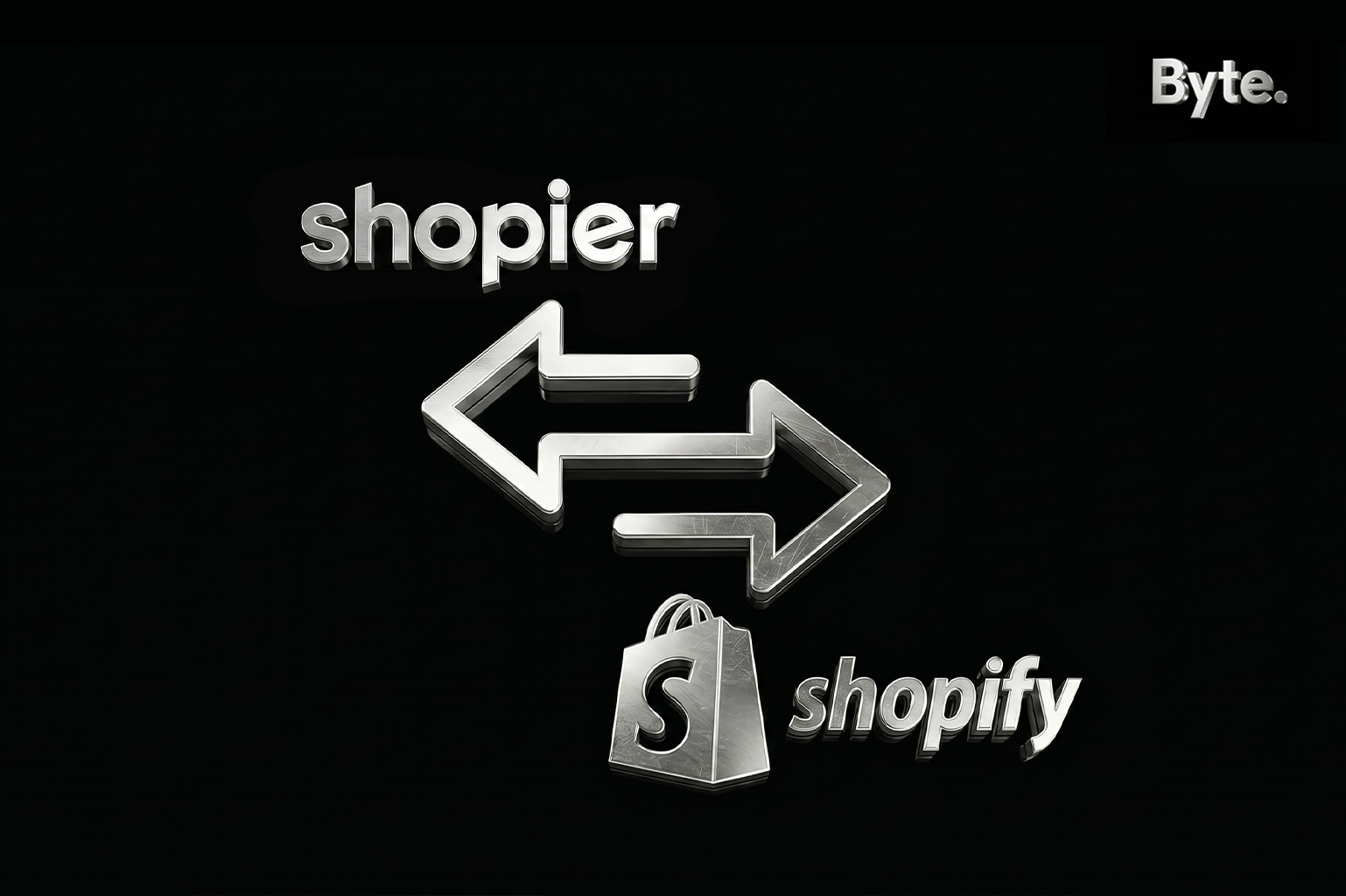 Migrating from Shopier to Shopify